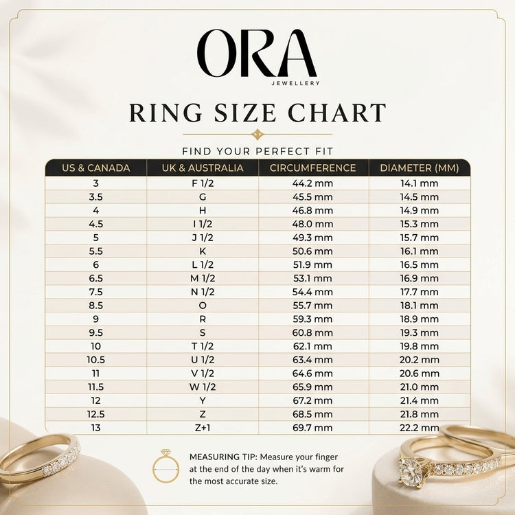 Magdalena Ring Set